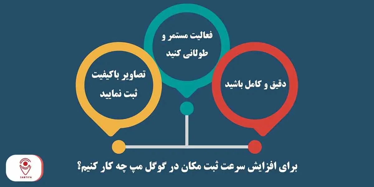 افزایش سرعت ثبت مکان در گوگل مپ